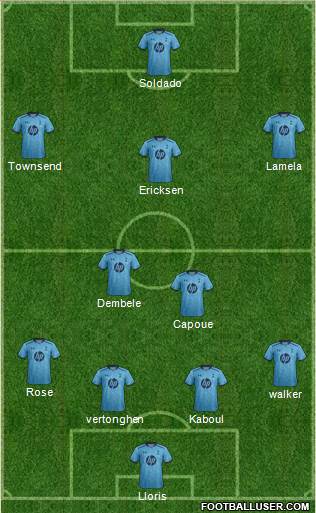 Tottenham Hotspur Formation 2014