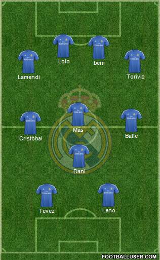 Real Madrid C.F. Formation 2014
