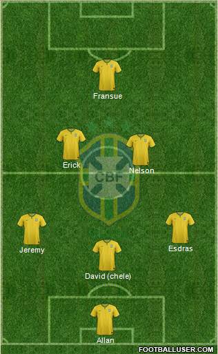 Brazil Formation 2014
