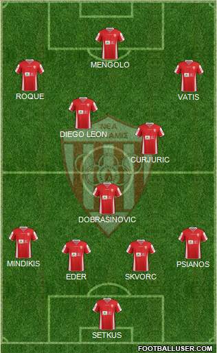 AS Nea Salamis Famagusta Formation 2014
