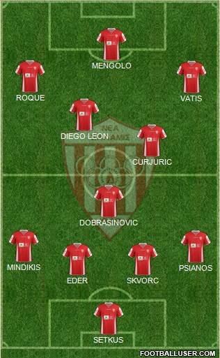 AS Nea Salamis Famagusta football formation