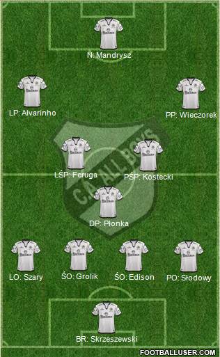 All Boys Formation 2014