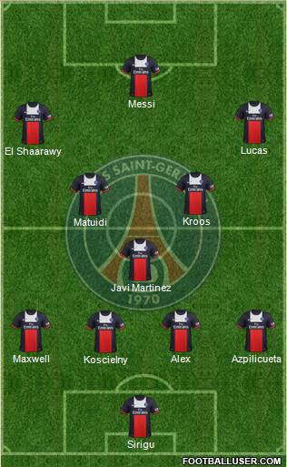 Paris Saint-Germain Formation 2014