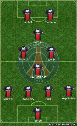 Paris Saint-Germain Formation 2014