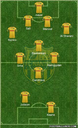 FC Nantes Formation 2014