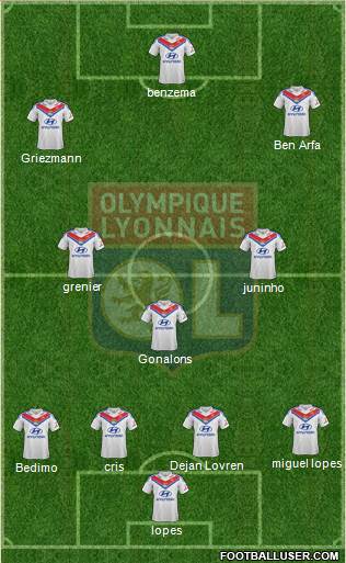 Olympique Lyonnais Formation 2014