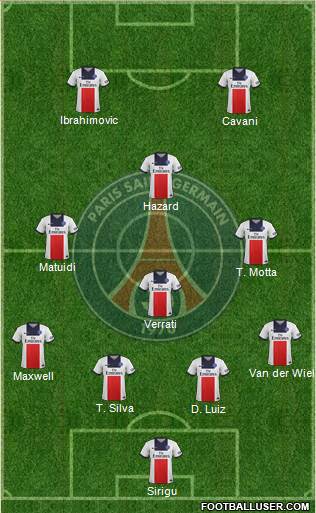 Paris Saint-Germain Formation 2014