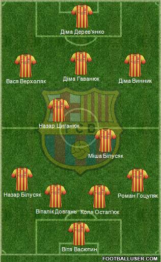 F.C. Barcelona Formation 2014