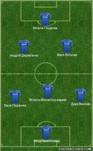 Chelsea Formation 2014