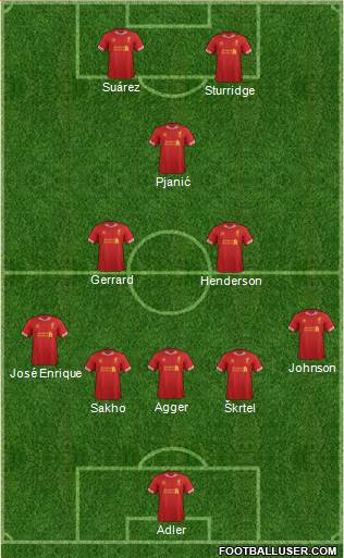 Liverpool Formation 2014