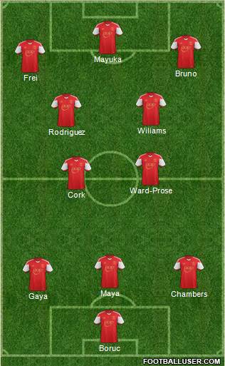 Southampton Formation 2014