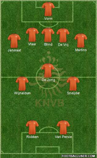 Holland Formation 2014