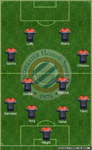 Montpellier Hérault Sport Club Formation 2014