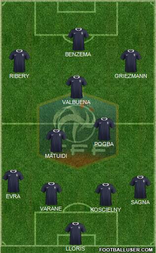 France Formation 2014