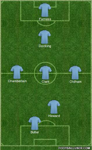 England Formation 2014