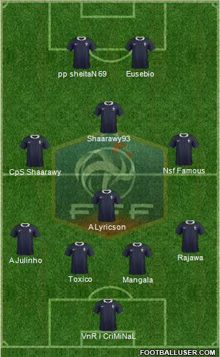 France Formation 2014