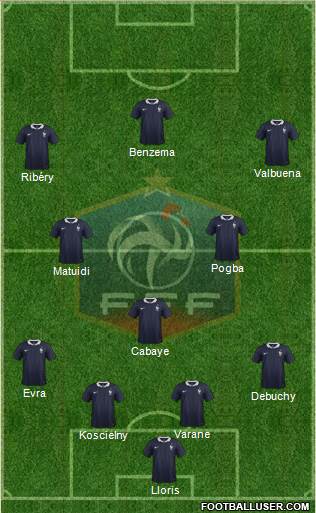 France Formation 2014