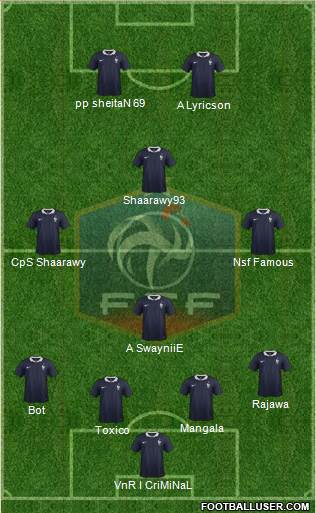 France Formation 2014
