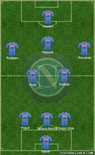 Napoli Formation 2014