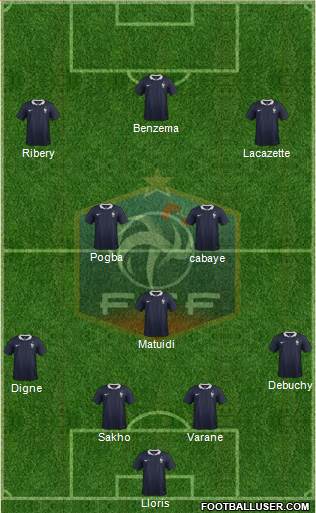 France Formation 2014
