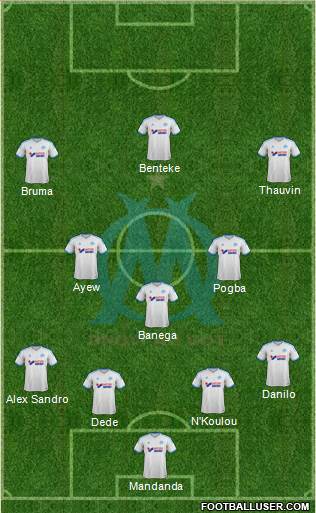 Olympique de Marseille Formation 2014