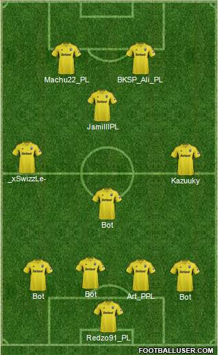 Columbus Crew Formation 2014