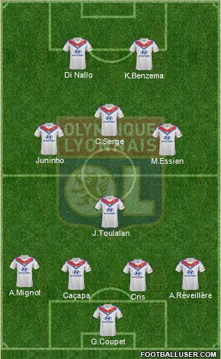 Olympique Lyonnais Formation 2014