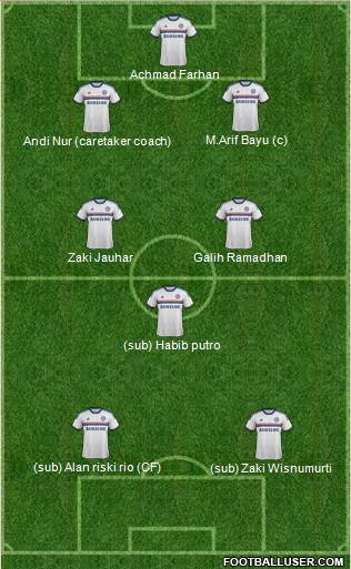 Chelsea Formation 2014