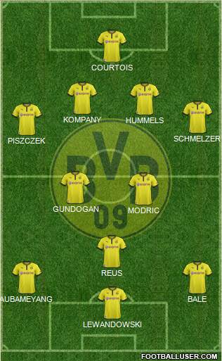 Borussia Dortmund Formation 2014