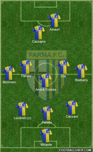 Parma Formation 2014