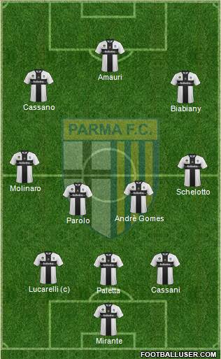 Parma Formation 2014