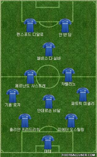 Chelsea Formation 2014