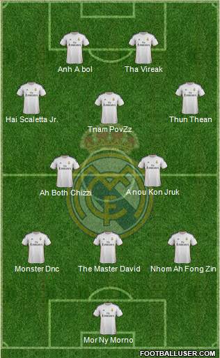 Real Madrid C.F. Formation 2014