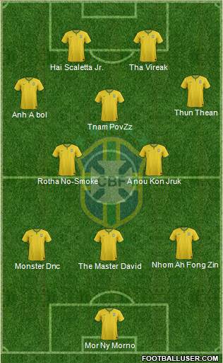 Brazil Formation 2014