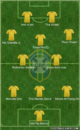 Brazil Formation 2014