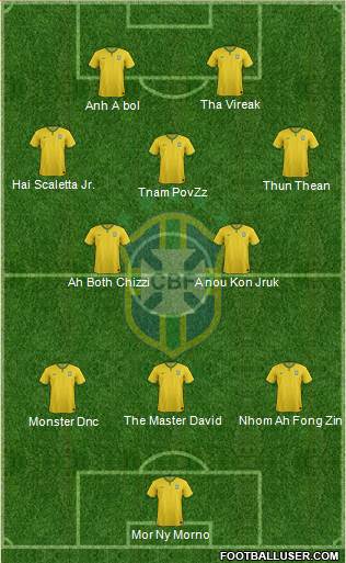 Brazil Formation 2014