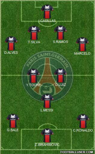 Paris Saint-Germain Formation 2014
