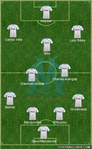 Olympique de Marseille Formation 2014