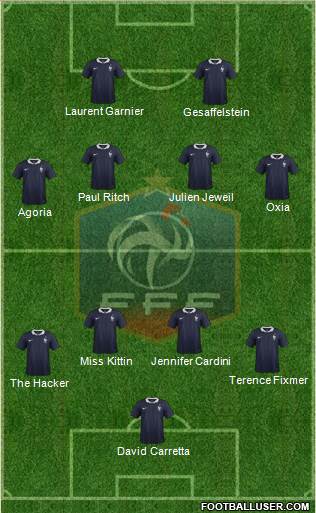 France Formation 2014