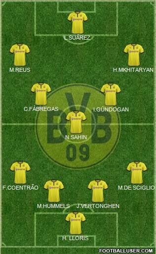 Borussia Dortmund Formation 2014