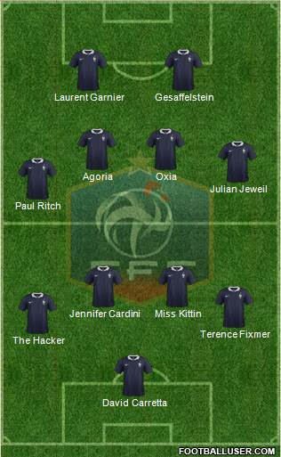France Formation 2014