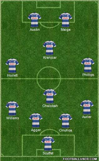 Queens Park Rangers Formation 2014