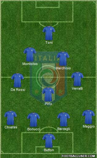 Italy Formation 2014