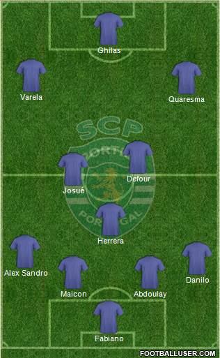 Sporting Clube de Portugal - SAD Formation 2014