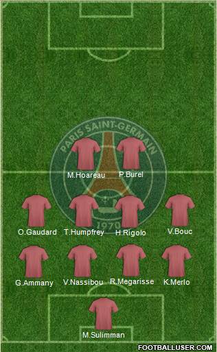 Paris Saint-Germain Formation 2014