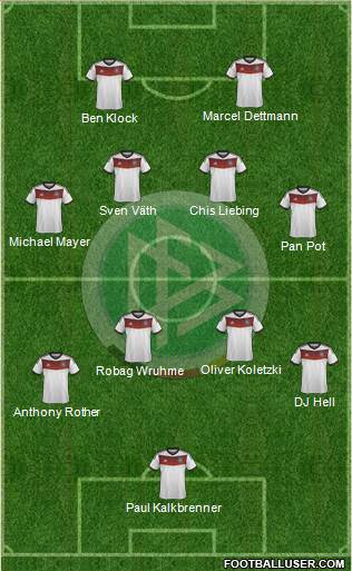 Germany Formation 2014