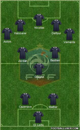 France Formation 2014