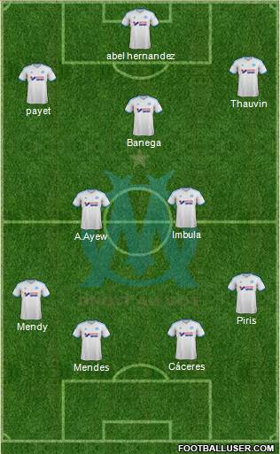 Olympique de Marseille Formation 2014