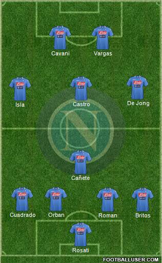 Napoli Formation 2014