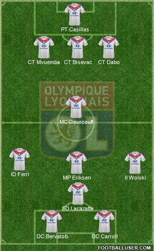 Olympique Lyonnais Formation 2014